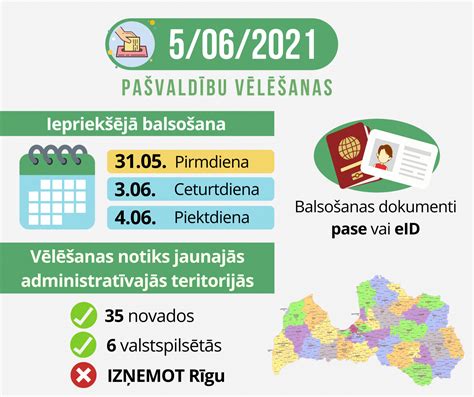 varaklanu pašvaldību vēlēšanas 2021.